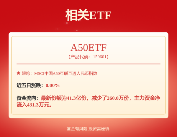 闪电策略 中泰双鑫6个月持有债券A,中泰双鑫6个月持有债券C: 中泰双鑫6个月持有期债券型证券投资基金基金合同