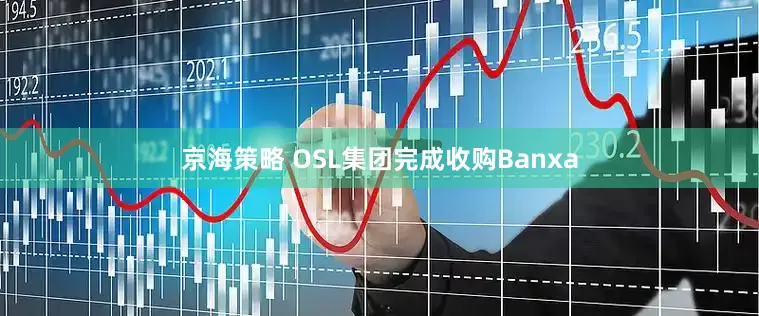 京海策略 OSL集团完成收购Banxa